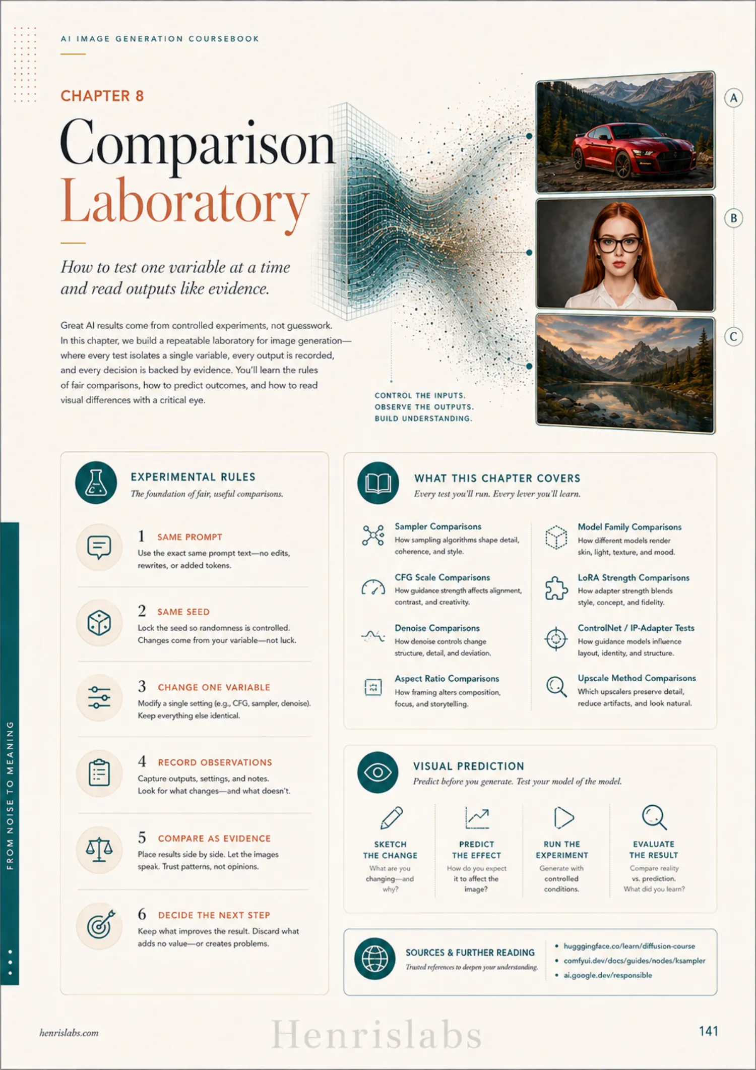 The Comparison Laboratory chapter opener from the handbook, with worked comparison plates.